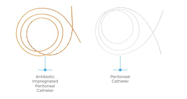 Catheters